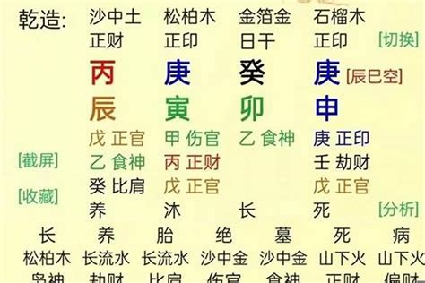 免費 八字 取 名